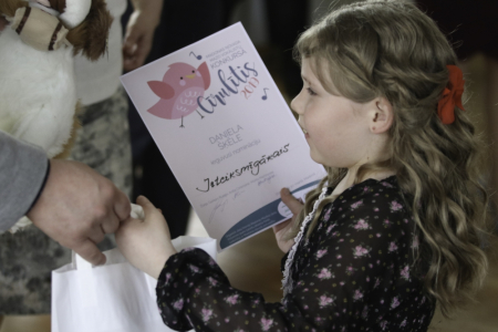 Cīrulītis 2019_fināls_30.03.2019.